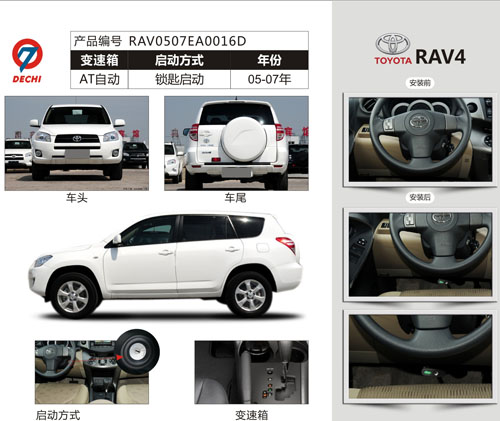 豐田-RAV4